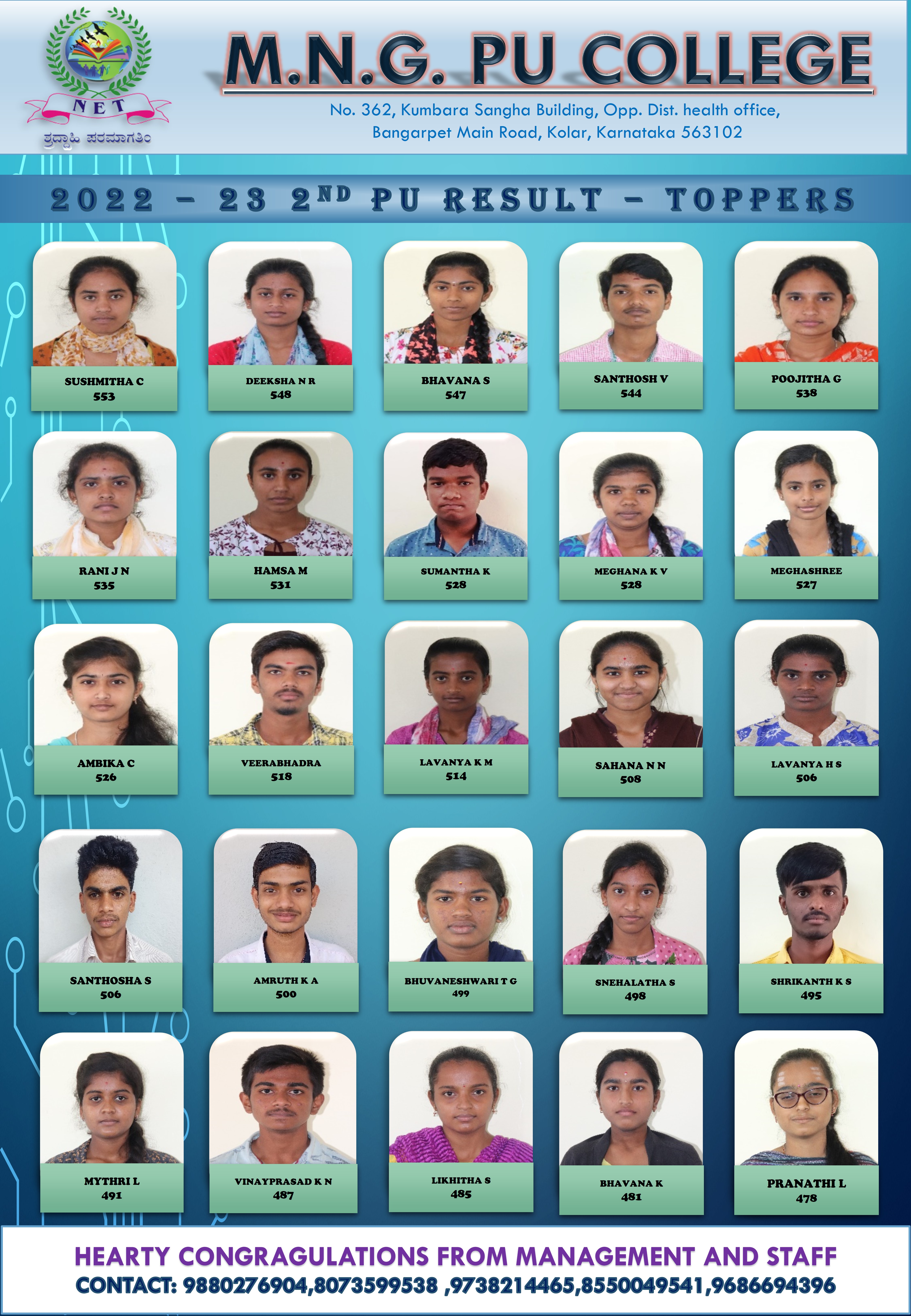 Best College in kolar